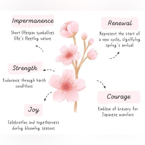 Bohemian Sakura Blossom Seashell Carved Pendant 18K Gold Beaded Chain Necklace - Picture 6 of 8